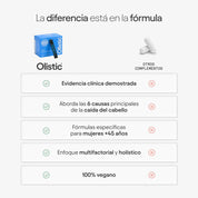 Olistic Women Next | 28 Viales | Cabello +45 años y Menopausia
