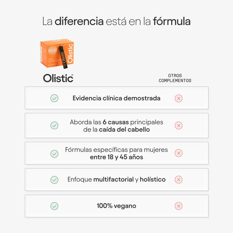 Olistic | Hair Nutraceutical Women 28 Viales