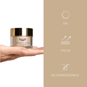 Eucerin Hyaluron-Filler + Elasticity Crema Día SPF 30 (Pack Regalo Contorno de Ojos)
