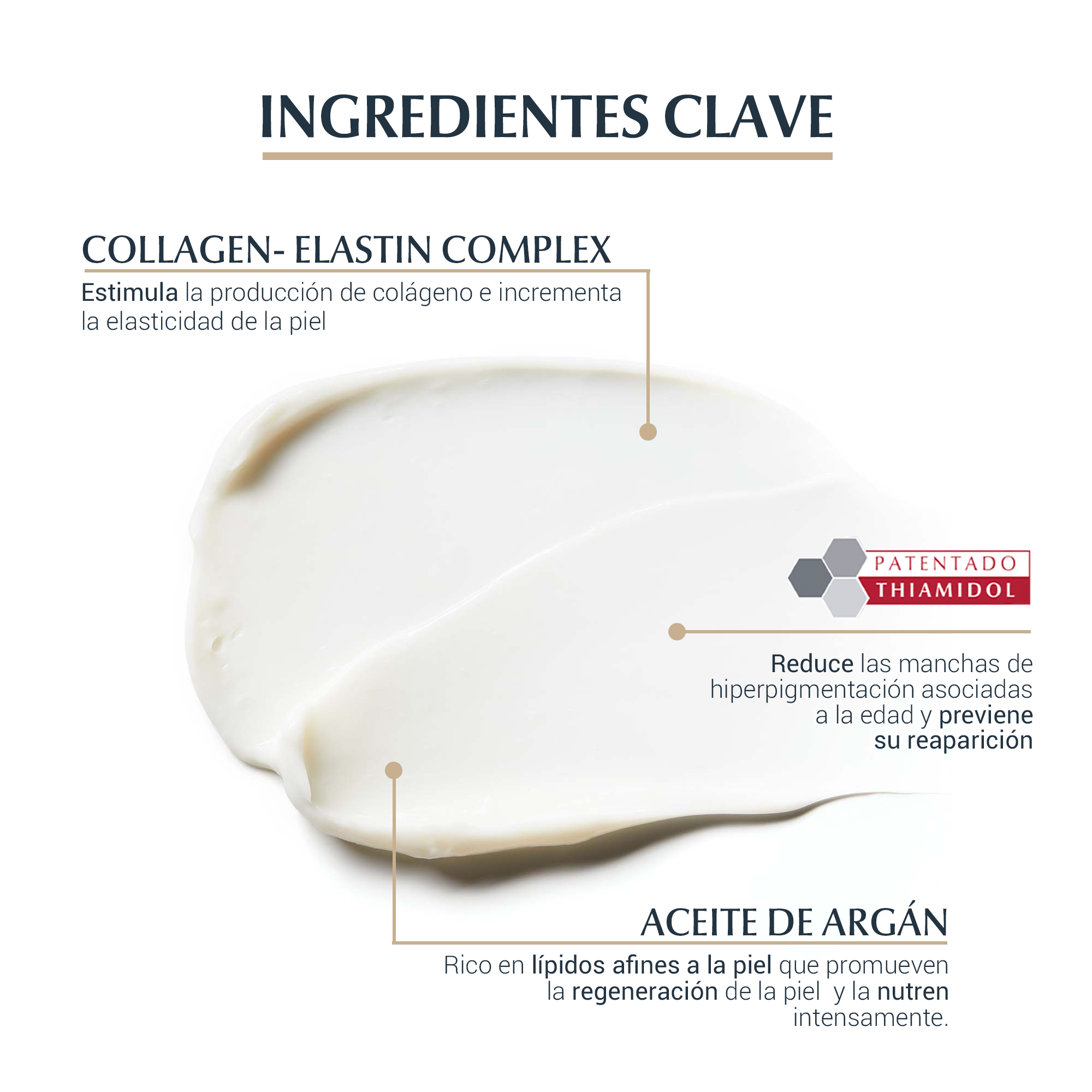 Eucerin Hyaluron-Filler + Elasticity Crema Noche Recarga 50 ml