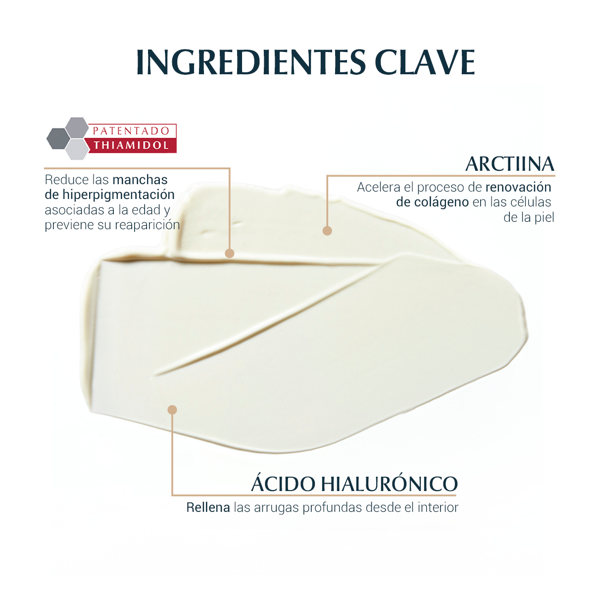 Eucerin Hyaluron-Filler + Elasticity Crema de Manos Correctora de Manchas