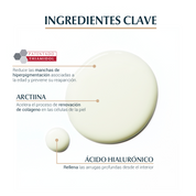 Eucerin Hyaluron-Filler + Elasticity 3D Serum Antiedad