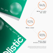 Olistic Hair Men | 28 Viales | Caída, Densidad y Crecimiento