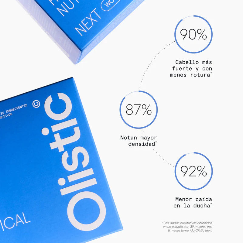 Olistic Women Next | 28 Viales | Cabello +45 años y Menopausia