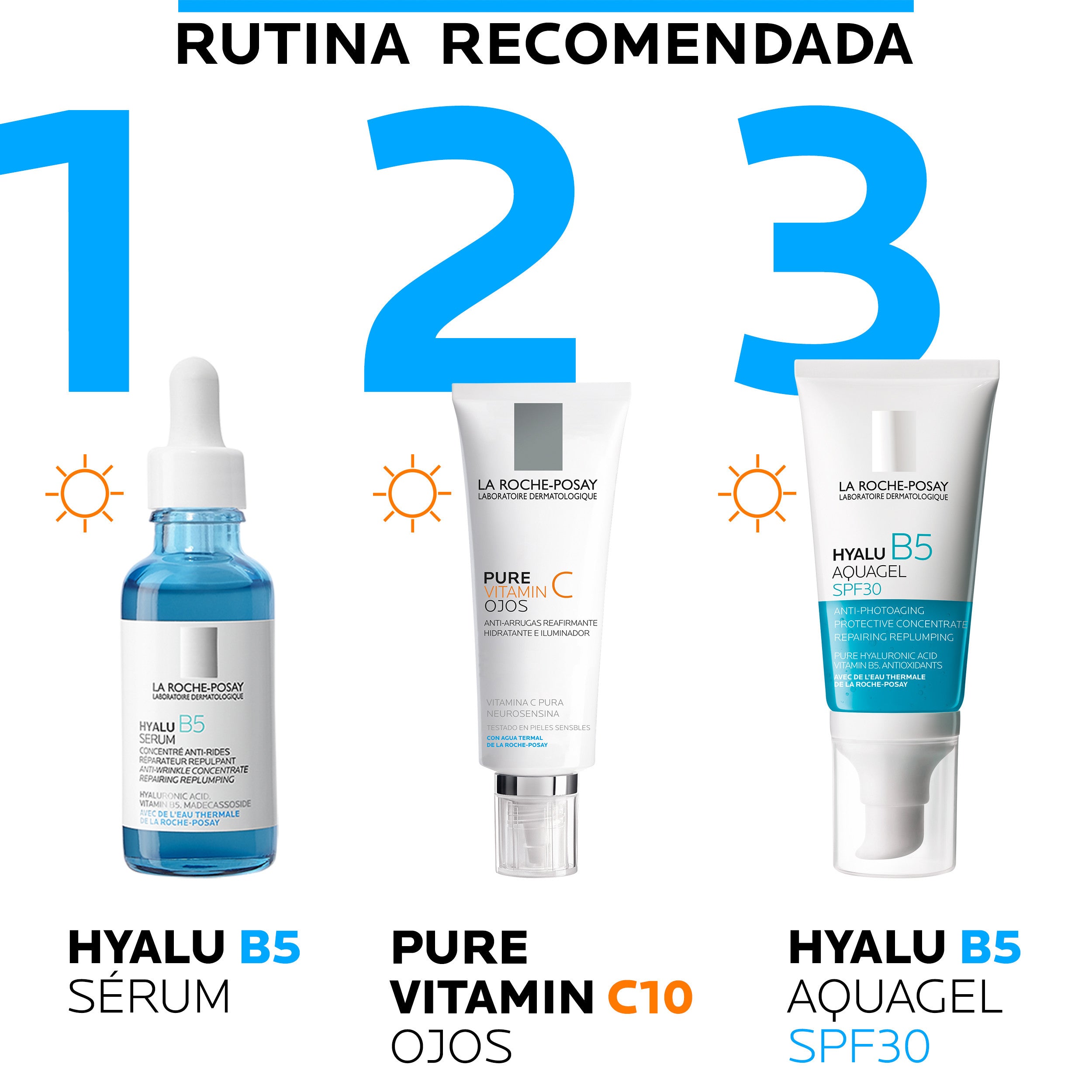 La Roche-Posay Hyalu B5 Serum Ácido Hialurónico Antiarrugas