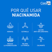CeraVe – Loción Hidratante Piel Seca a Muy Seca