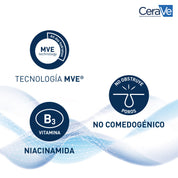 CeraVe – Loción Hidratante Piel Seca a Muy Seca