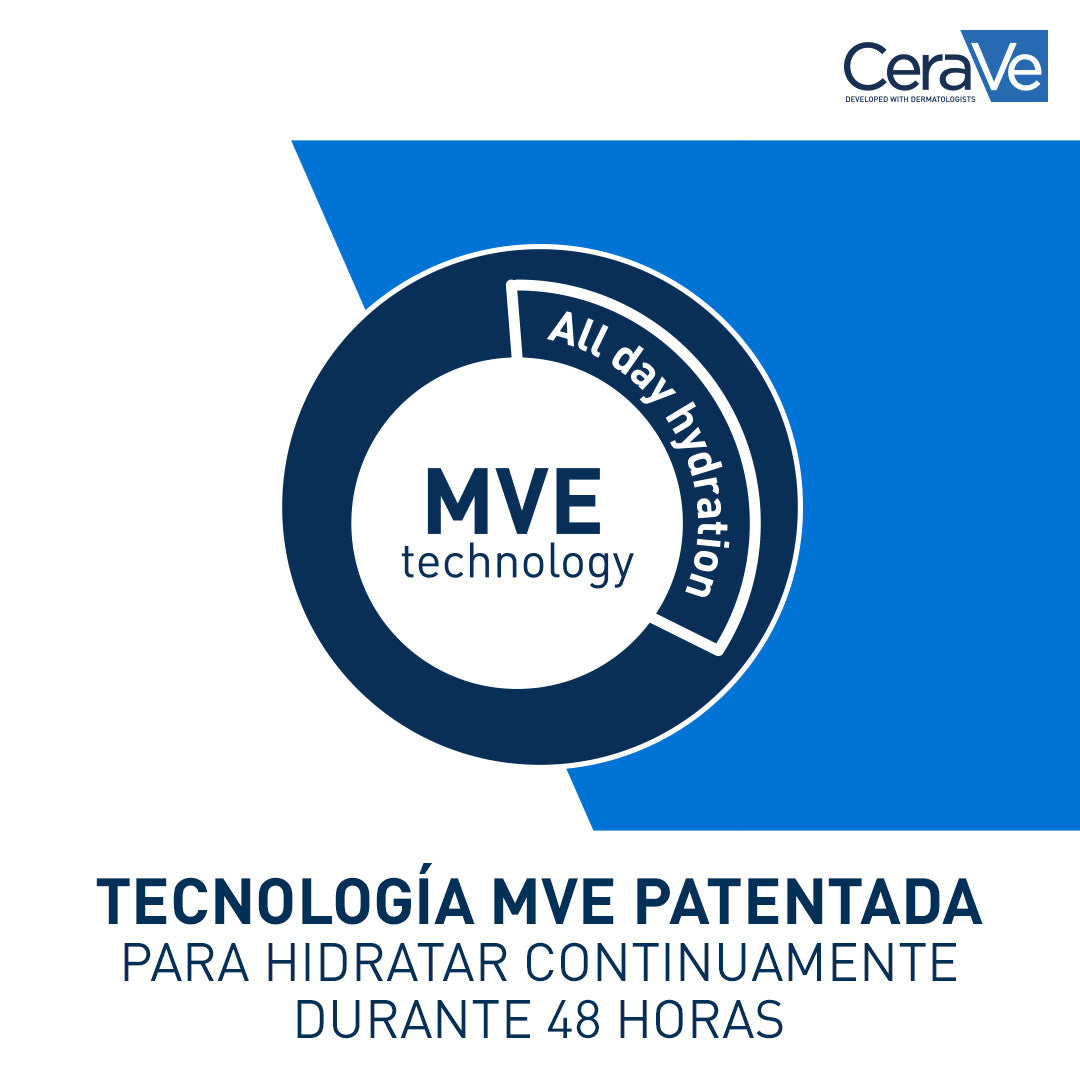 CeraVe – Loción Hidratante Piel Seca a Muy Seca