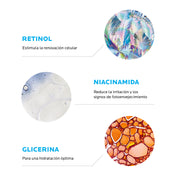 La Roche-Posay Retinol B3 Serum Antiedad Antiarrugas