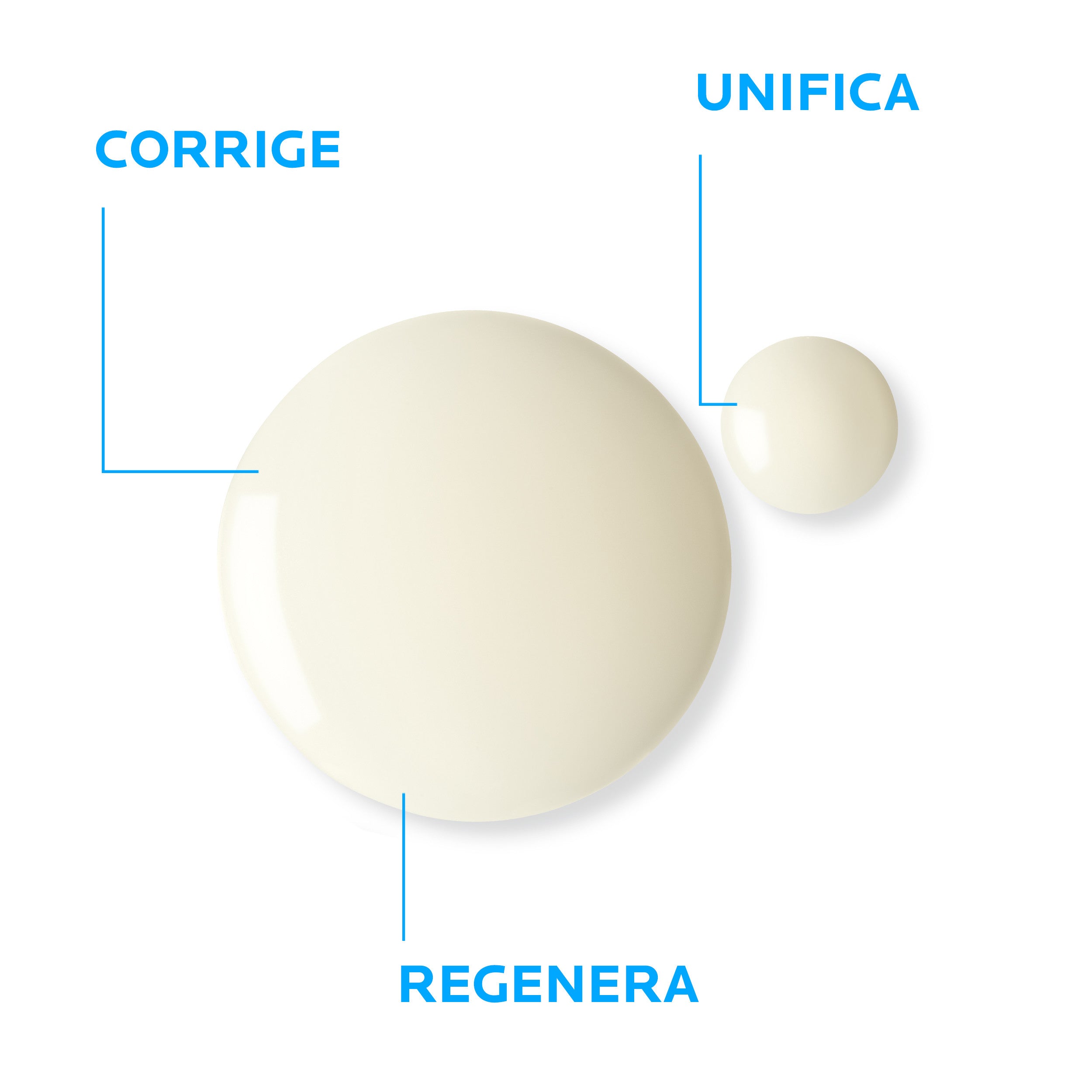 La Roche-Posay Retinol B3 Serum Antiedad Antiarrugas