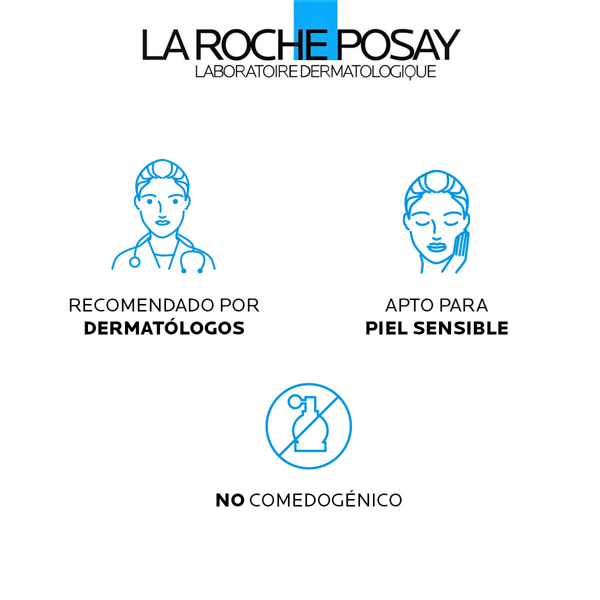 La Roche-Posay Effaclar Gel Limpiador Micro-Exfoliante Antiimperfecciones