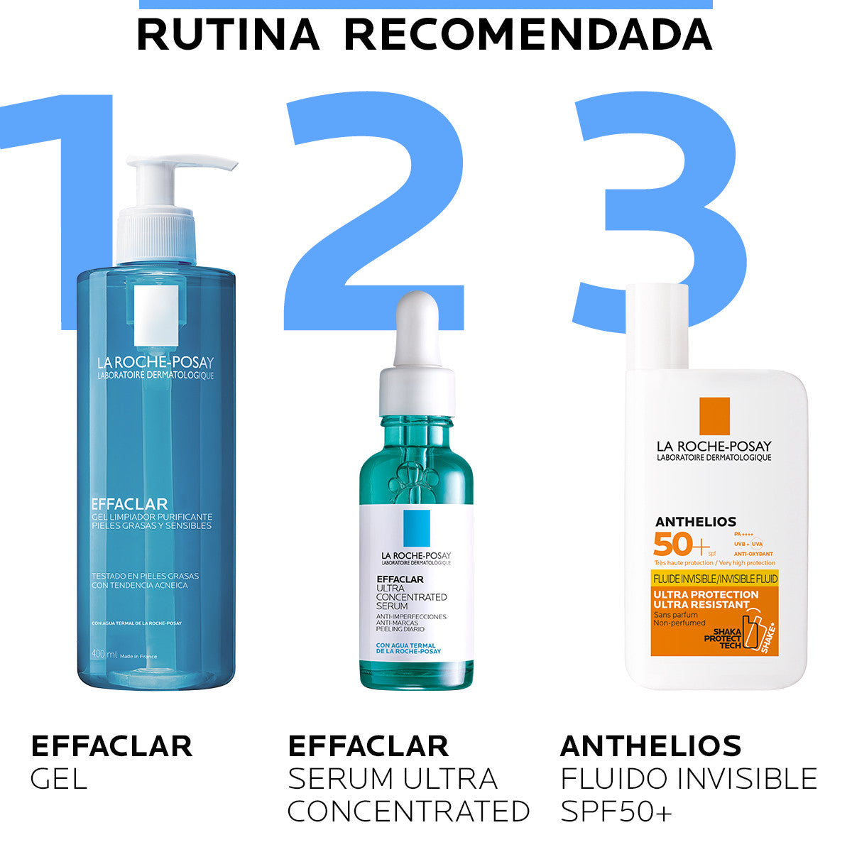 La Roche-Posay Effaclar Serum Antiacné Ultra Concentrado
