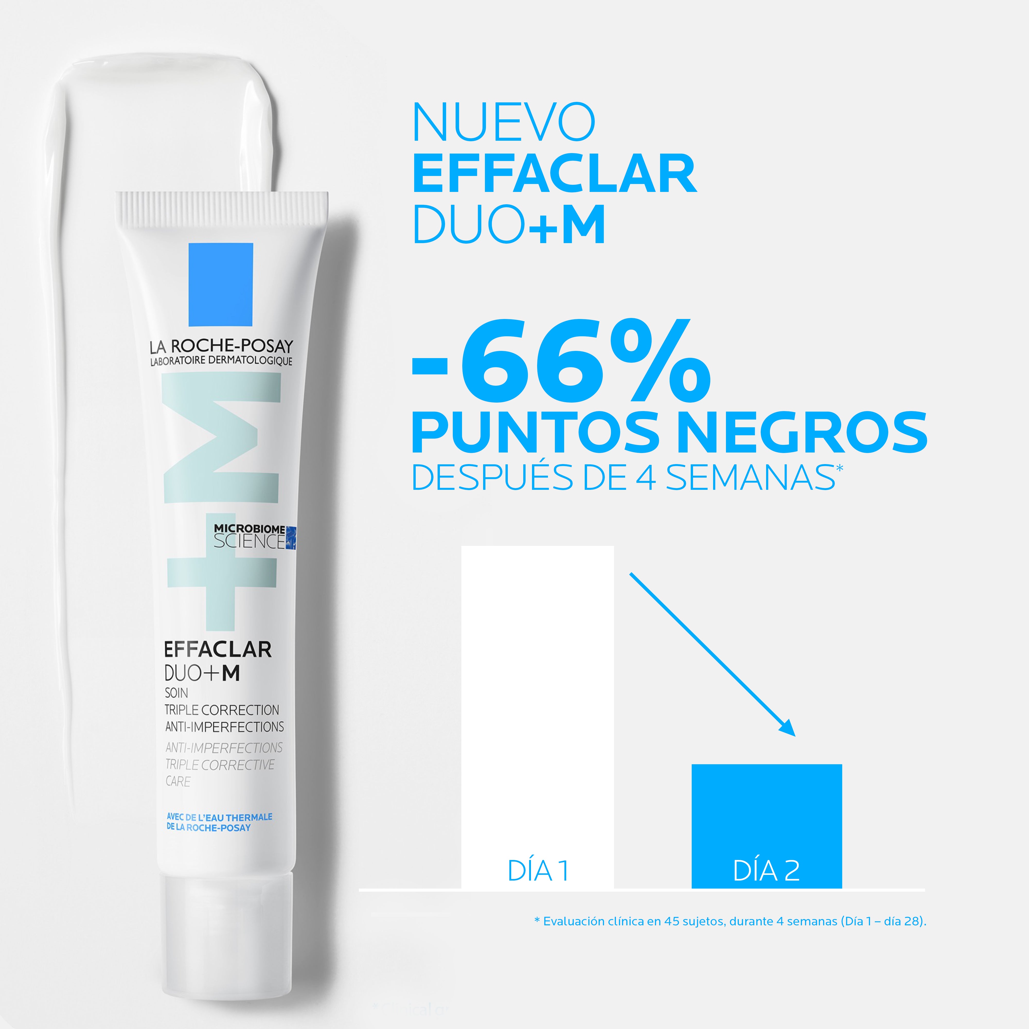 La Roche-Posay - Effaclar Duo (+M) Tratamiento Anti Imperfecciones Piel Grasa