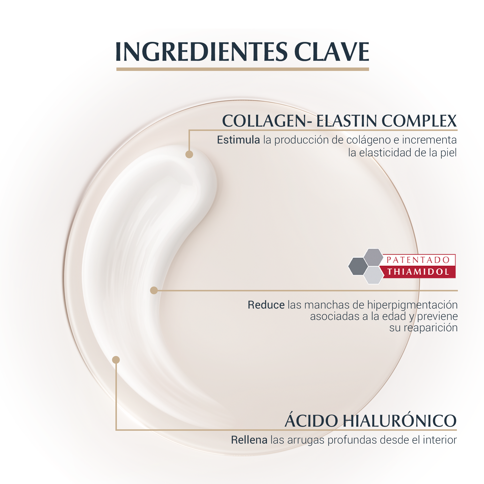 Eucerin Hyaluron-Filler + Elasticity Crema Día SPF 30 (Pack Regalo Contorno de Ojos)