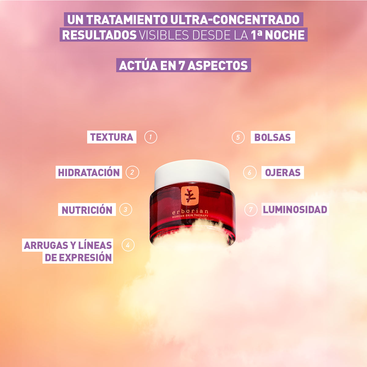 6AA20077-EXPERT-CONTENT-SKINTHERAPYEYE_PRODUCTDETAILS-ES.webp