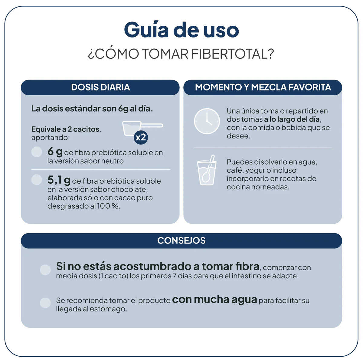 IVB Fibertotal 20 tomas | Sabor Chocolate y neutro