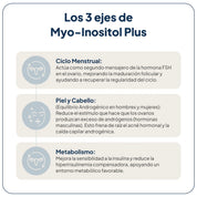IVB Myo Inositol Plus Sabor Piña | Zinc, NAC y Cobre | Equilibrio Hormonal