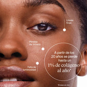 Neutrogena – Collagen Bank Crema Hidratante SPF30