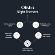 Olistic Night Booster | 28 Viales | Regeneración Capilar Nocturna