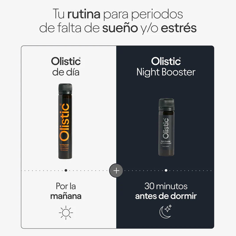 Olistic Night Booster | 28 Viales | Regeneración Capilar Nocturna