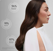 Olistic | The Shampoo