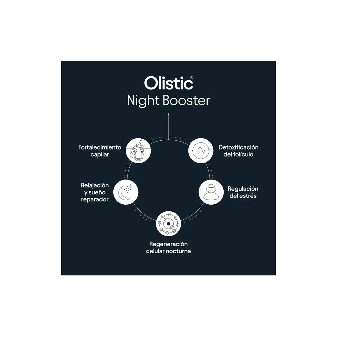 olistic-night-booster-28-dosis-de-15ml.jpg