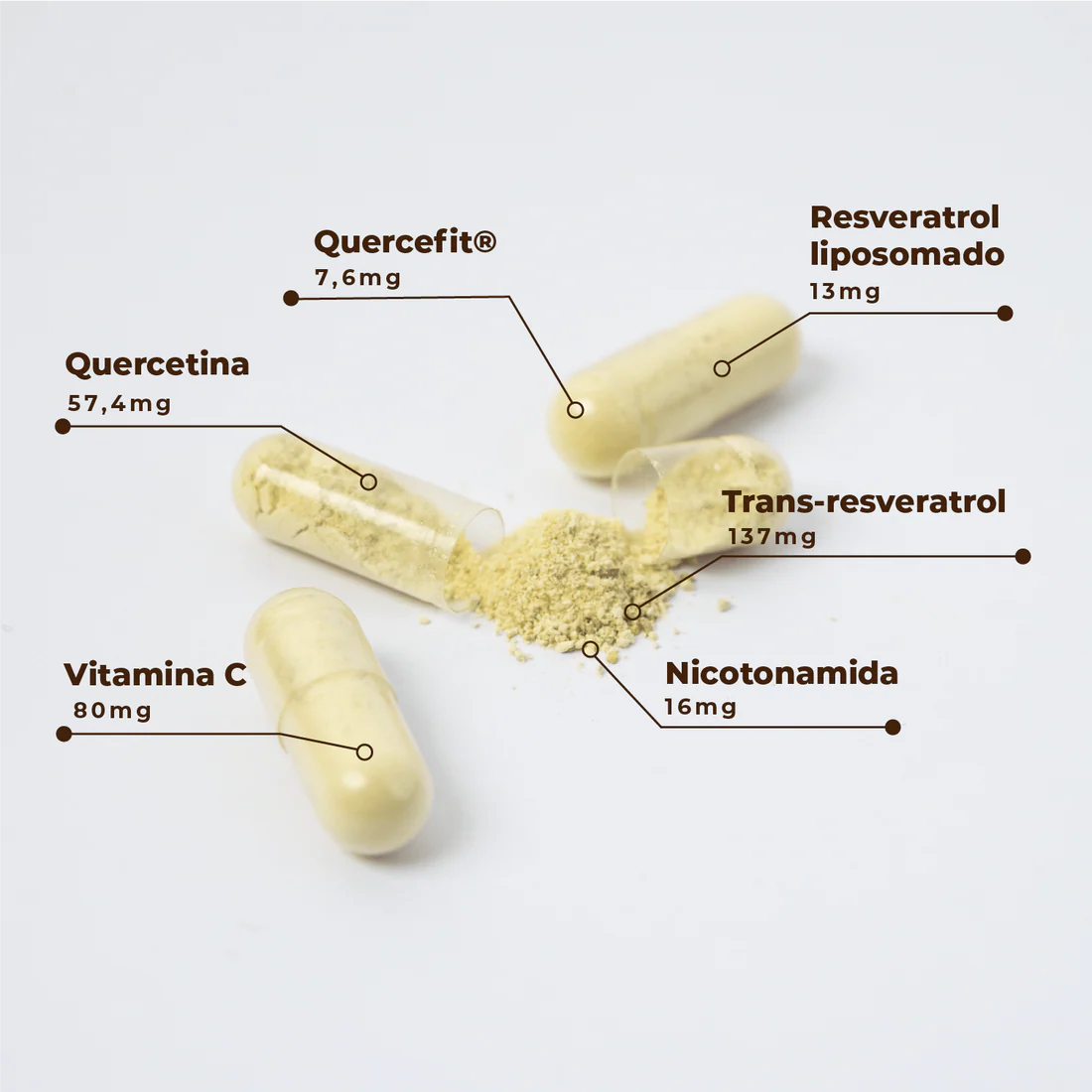 KOBHO Trans Resveratrol + Quercetin 60 Cápsulas Antioxidante Antiedad Celular